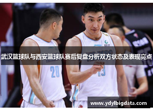 武汉篮球队与西安篮球队赛后复盘分析双方状态及表现亮点